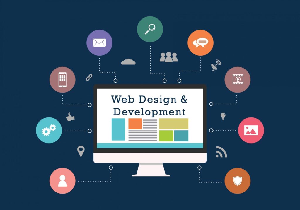 Website Development Company in USA: Creative, Fast, and Affordable